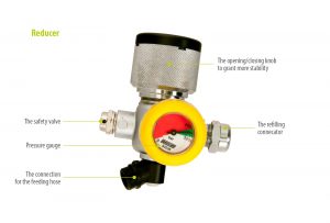 Fuge reducer